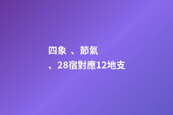 四象、節氣、28宿對應12地支